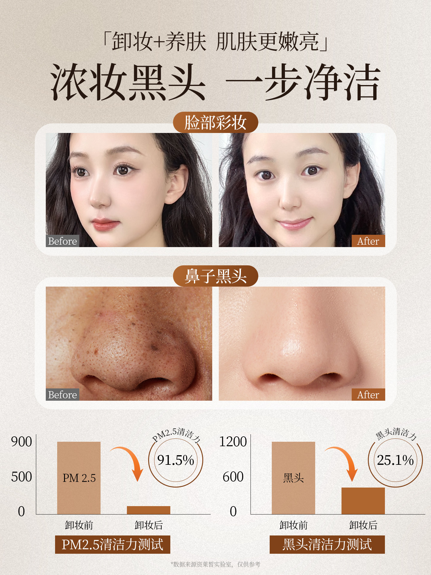 Black Tea Makeup Remover Balm Flagship Store Official Genuine Product Gentle Eye, Lip, and Face Water-Based Liquid Oil Deep Cleansing Specially for Sensitive Skin