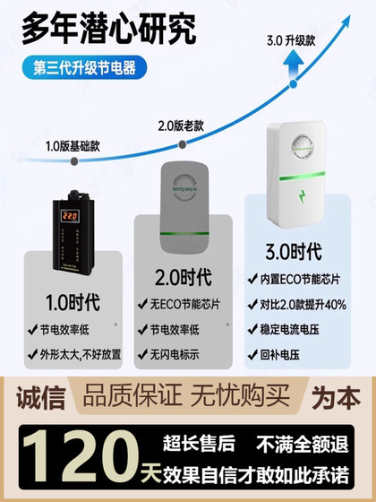 독일 전기 가전 제품, 스마트 홈 파워 절약 에너지 절약 장치, 에어컨, 미터 제어, 절약 전기 절약 왕