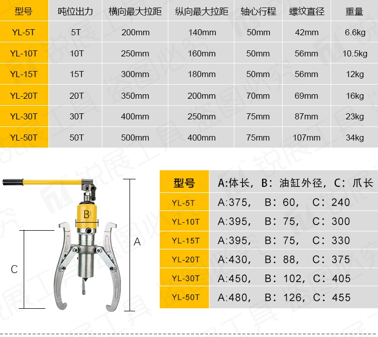 Máy kéo thủy lực tích hợp hai móng ba móng kéo 5T10T20T30T50T tấn sử dụng ngang