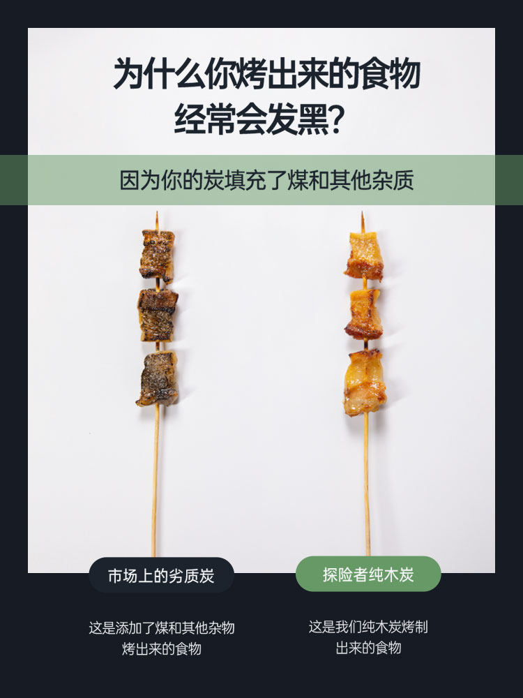 Charcoal for Barbecue, Smokeless Household Fruitwood Charcoal, Special Charcoal for Grills, Quick-Burning Charcoal, Bamboo Charcoal, Indoor Charcoal Blocks for Tea Brewing