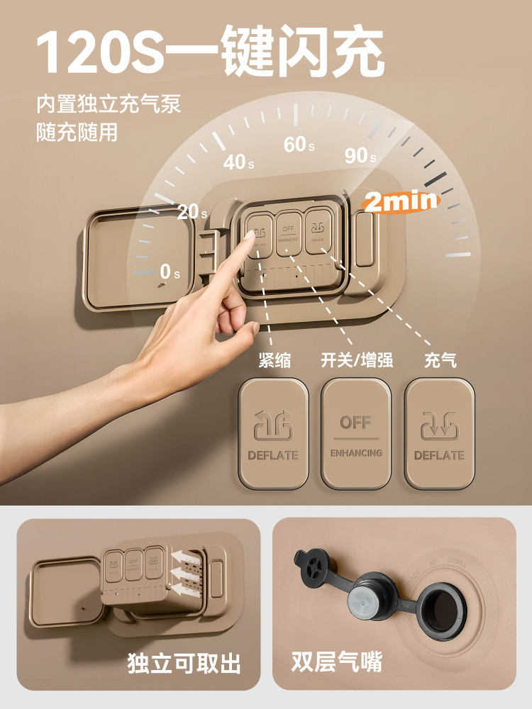 Explorer's New Automatic Inflatable Bed, Outdoor Camping Inflatable Recliner Sofa Cushion, Floor Mat, Home Camping Portable