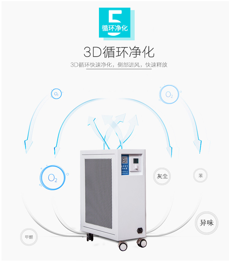 lọc không khí sharp Máy lọc không khí mini mini công suất lớn FFU phòng ngủ thương mại im lặng ngoài bụi khói formaldehyd PM2.5 máy lọc không khí và hút ẩm