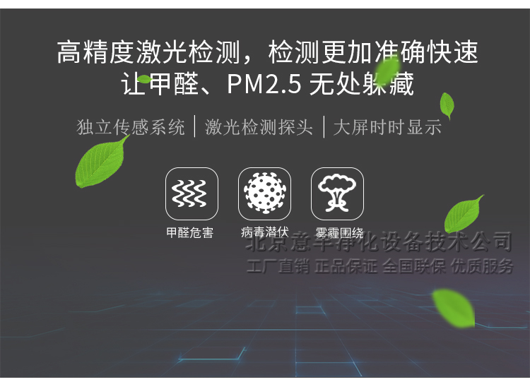 máy lọc không khí f-p15eha	 Yifeng Tùy chỉnh khói bụi PM2.5 Máy lọc không khí Máy lọc gia đình mẫu giáo trong nhà các loại máy lọc không khí