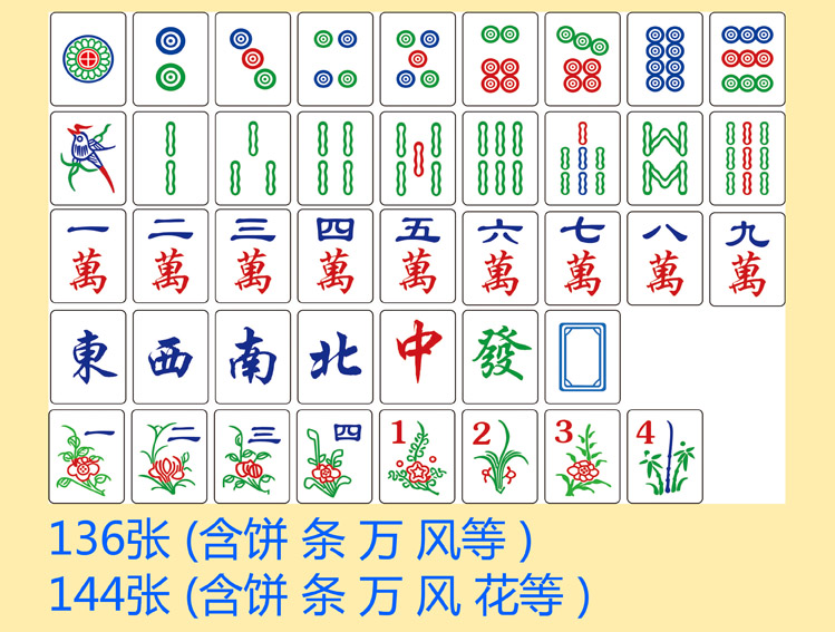 Siêu lớn Mahjong ngoài trời trò chơi mở rộng trong nhà siêu lớn rắn mạt chược giải trí trò chơi kỷ niệm đạo cụ - Các lớp học Mạt chược / Cờ vua / giáo dục cờ vua nam châm chất lượng cao