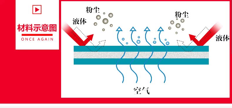 Tenue de travail en polyester - Ref 1913623 Image 6