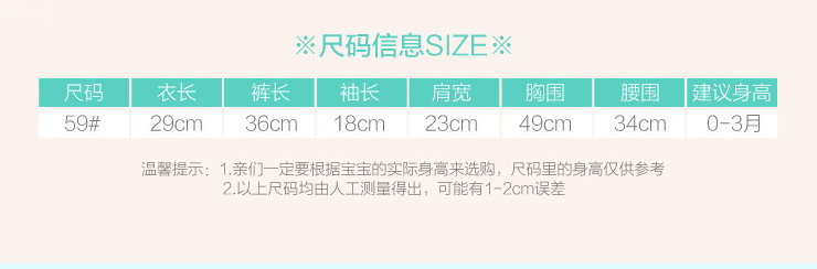 Coffret cadeau pour bébé - Kit d accessoires Y1001 - Ref 1965070 Image 7