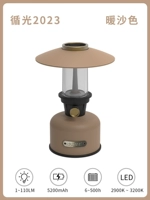 Песочный, 2023