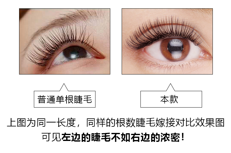 Ghép lông mi Đơn phẳng Đôi điểm Lông mi giả Lông mi Trồng siêu mềm Dày 0.12 Thẩm mỹ viện tự nhiên - Lông mi giả mi giả gân trong tự nhiên