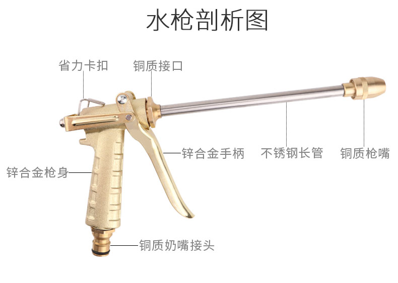 Áp lực cao rửa xe nước súng bàn chải xe nhân tạo xe rửa vòi vòi phụ kiện tưới nước nhà lấy vòi cung cấp dụng cụ - Sản phẩm làm sạch xe chổi rửa xe ô tô cán dài
