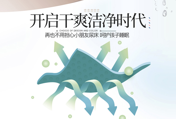 Chống thấm giường nệm bìa Li mảnh bé bedspread qua niệu chống mite và chống trượt Simmons bảo vệ tay latex cushion cover - Trang bị Covers Ga phủ giường Everon