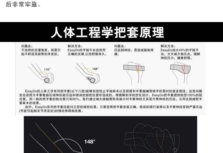 Poignées de vélo - Ref 2341278 Image 25