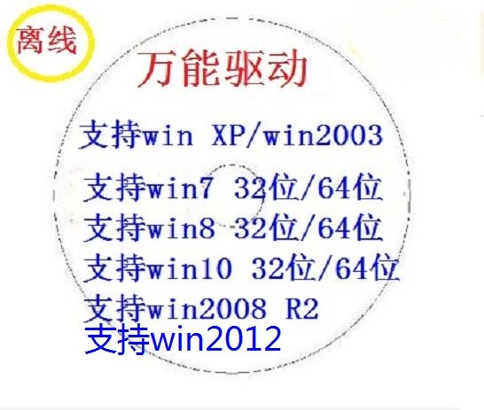 win2012 win 2012 R2 server reinstallation system system installation universal driver remote installation