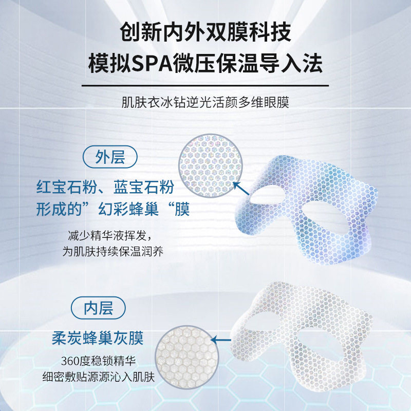 当清晨的第一缕光穿透窗帘,眼周的细纹也在悄悄诉说时光的故事_眼膜_淘宝美妆网