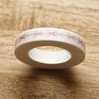 Ножницы сегментация