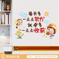 Q Модель-ценность труда