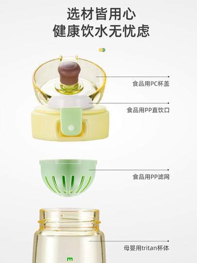 Fuguang Handy Cup for Girls in Summer Portable Anti-Fall Plastic Cup for Kidsren and Students Going to School Special Tritan Water Cup