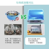 Антибактериальное моющее средство для бутылочек, коробка для хранения, лампа для стерилизации, сушилка, детская система хранения