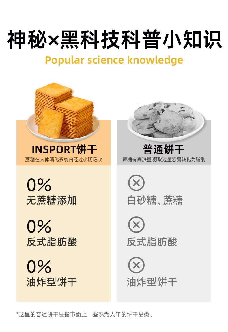 【拍2件】imint酥脆薄饼干零食小吃休闲食品