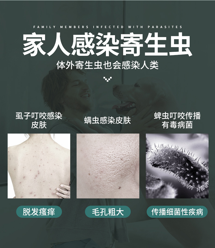 Remy lúa miến rõ ràng chó phun thuốc tẩy giun trong ống nghiệm ngoài bọ chét để ve mèo và chó nhỏ giọt thuốc thú cưng - Cat / Dog Medical Supplies xilanh tiêm