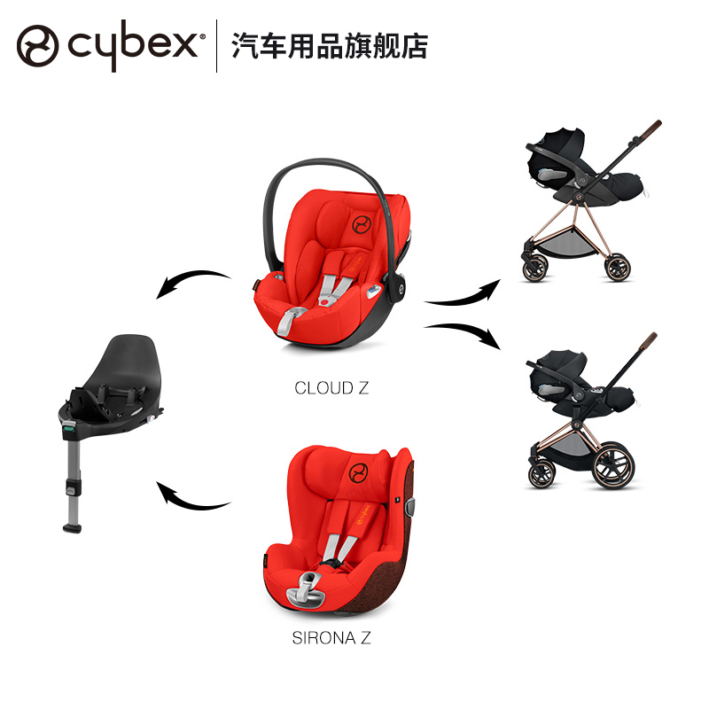 CYBEX Đức Sirona Z bé ghế giao diện cứng 360 độ 0-4 tuổi quay ISOFIX Plus.