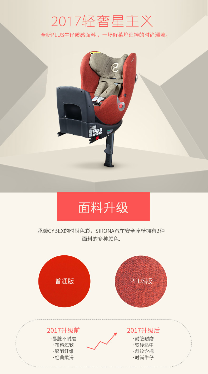 cybex德国sirona plus汽车儿童安全座椅质量怎么样?用起来安全吗