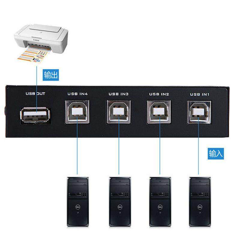 Printer Shareware 4 Mouths Splitter 10% Four-print Line switcher PCs 4 into 1USB Printer Share-Taobao