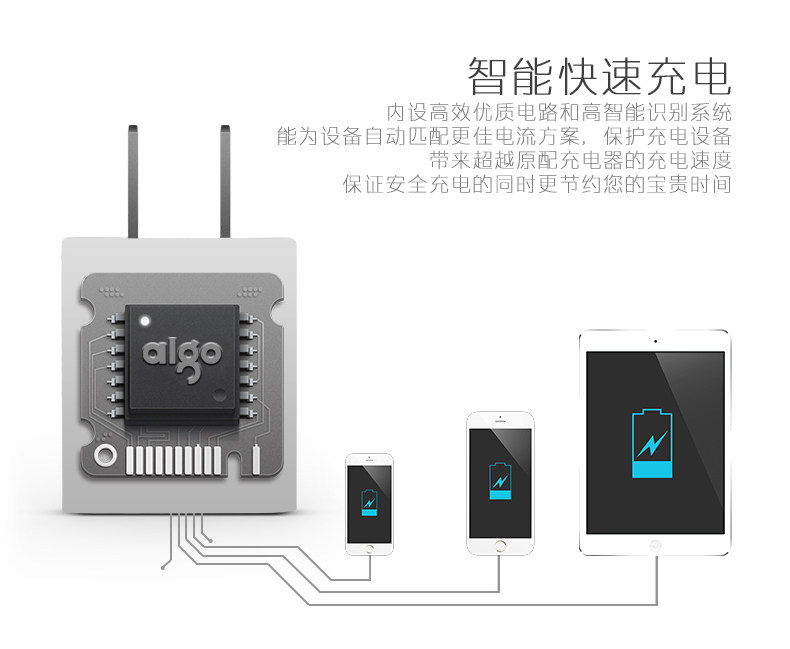 chargeur AIGO pour téléphones AIGO PATRIOT - Ref 1292039 Image 8