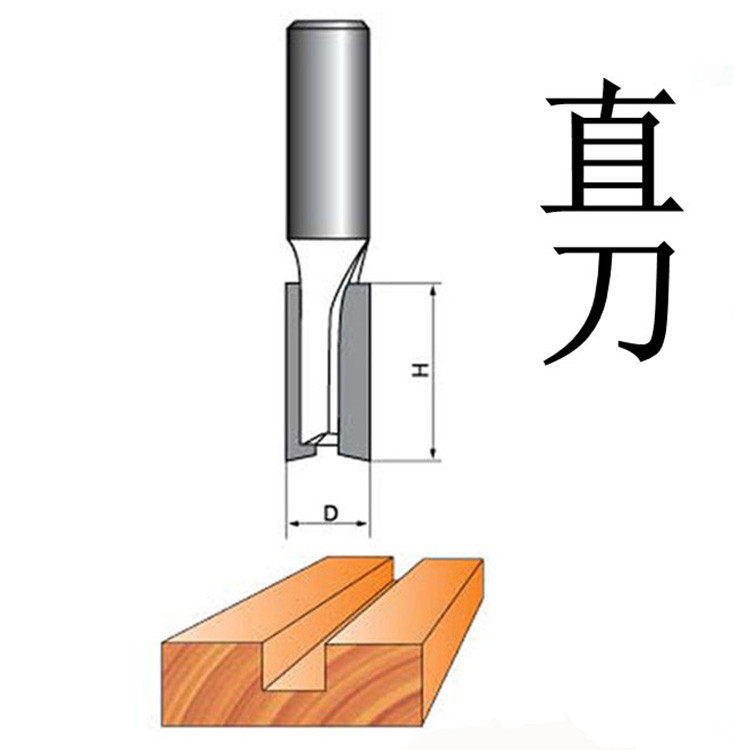 Edge Machine Tool Bit Engraving Machine Cutter Slotting Lace Knife Woodworking milling cutter suit 1