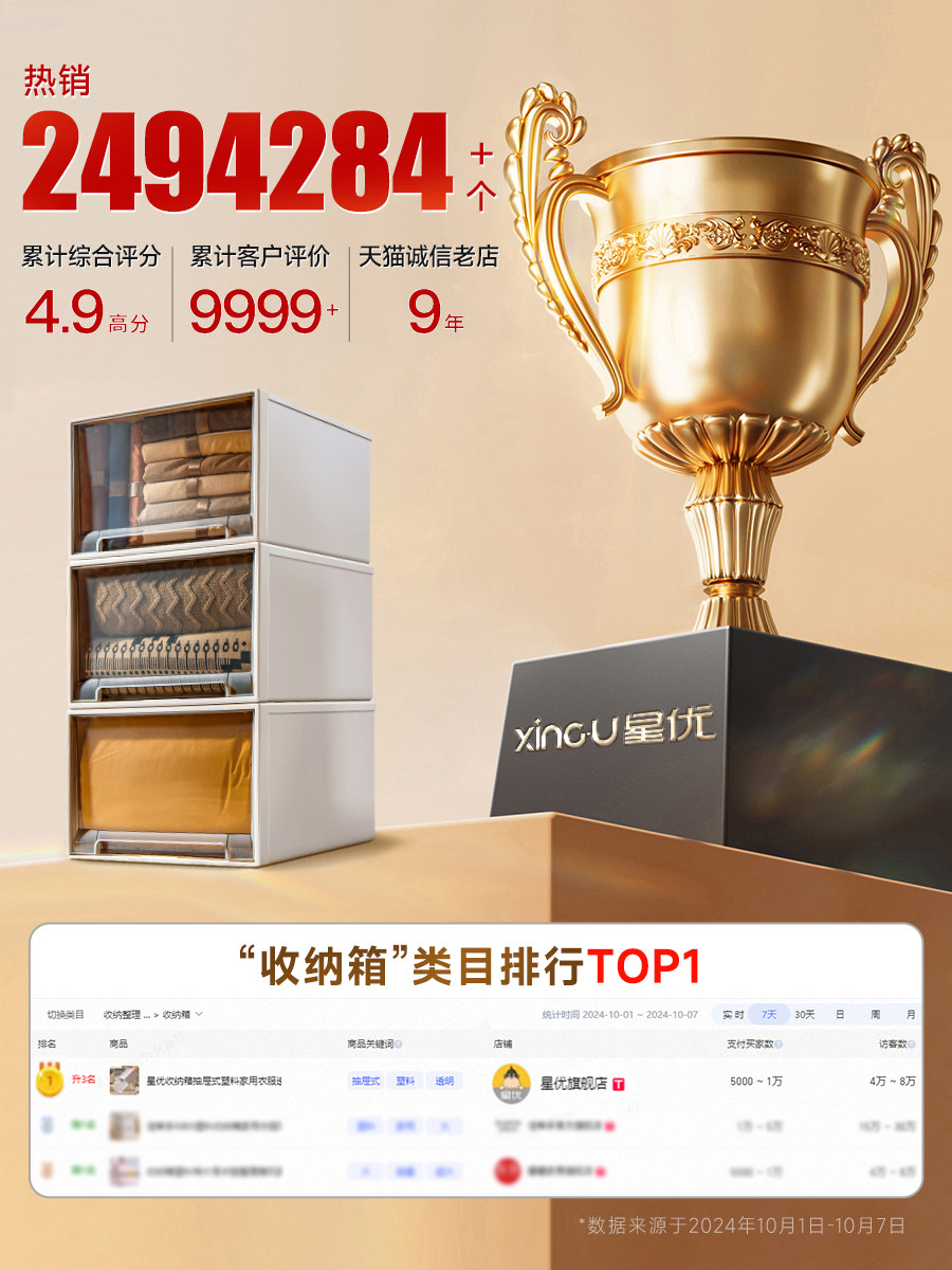 Xingyou Storage Box Drawer-Type Plastic Household Clothes Transparent Wardrobe Storage Box Clothing Storage Cabinet Organizer Box