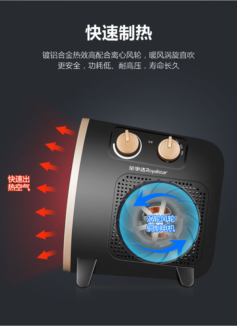 荣事达 取暖器 冷热两用 即开即热 图8