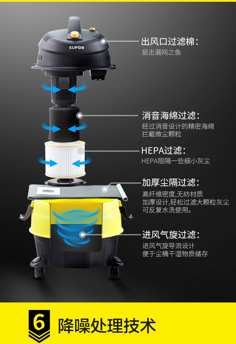 robot hút bụi xiaomi vacuum mop esse Máy hút bụi gia đình Supor mạnh mẽ công suất cao cầm tay ướt và khô thùng công nghiệp Máy hút bụi thương mại mới - Máy hút bụi