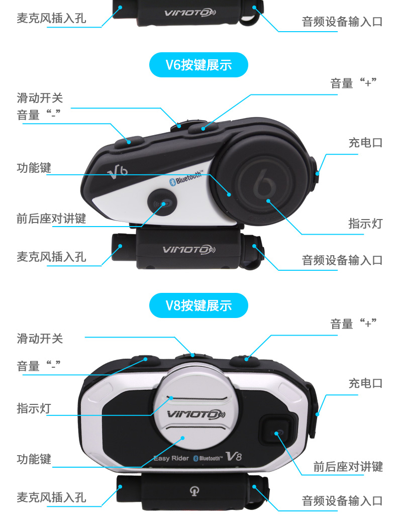 Mũ bảo hiểm xe máy Weimaitong V3 V8 V8 Tai nghe Bluetooth tích hợp bộ điều hướng walkie-talkie không thấm nước - Xe máy Rider thiết bị băng bảo vệ đầu gối