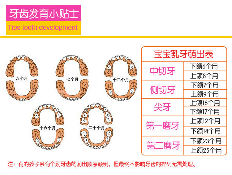 Annong 5 схваченный гель -клей