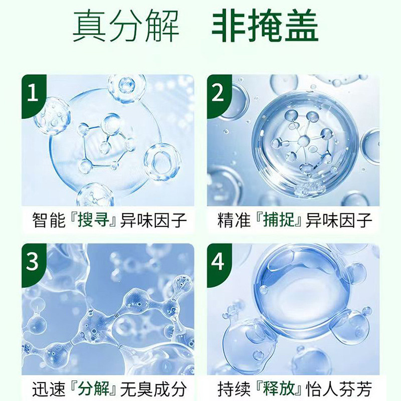 Rubber Deodorizer for Gym Floor Rubber Flooring, Deodorizer for Pvc Plastic Running Tracks, Odor Eliminator