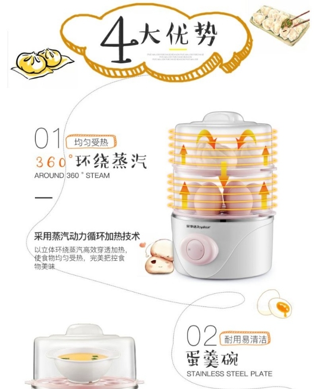 nồi lẩu mini trung quốc Rongshida đa chức năng hai lớp trứng hấp trứng capacity công suất lớn tự động tắt bữa sáng nhỏ tạo tác 1 người - Nồi trứng nồi lẩu mini happy call