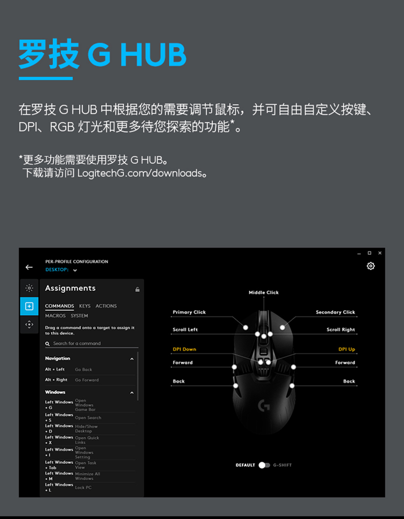 罗技 G903 hero 升级旗舰款 有线/无线双模游戏鼠标 180小时续航 图13