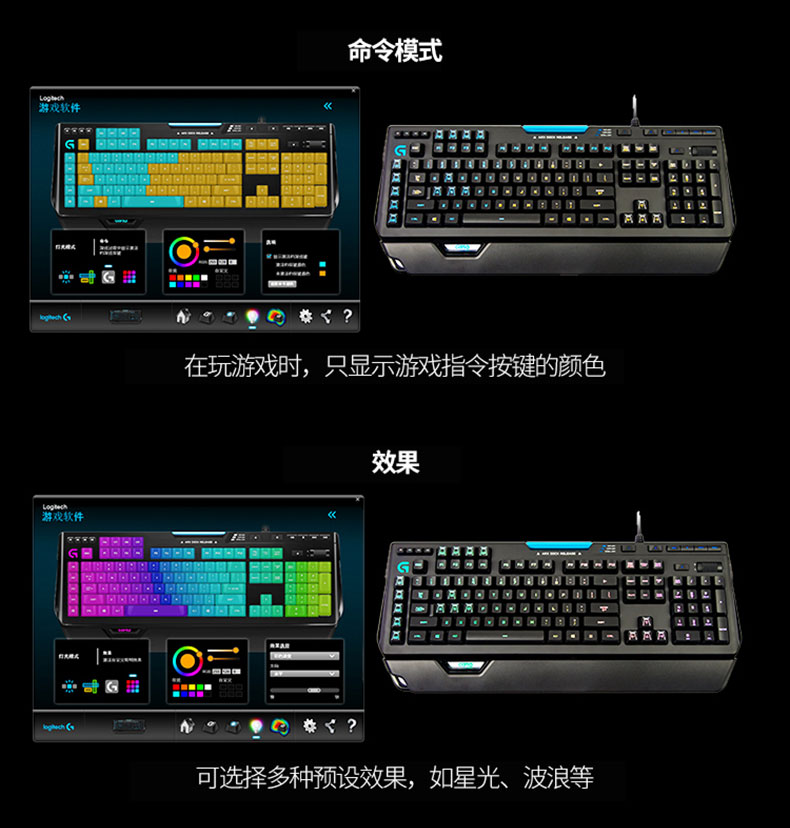 罗技G910有线电竞办公游戏吃鸡机械键盘