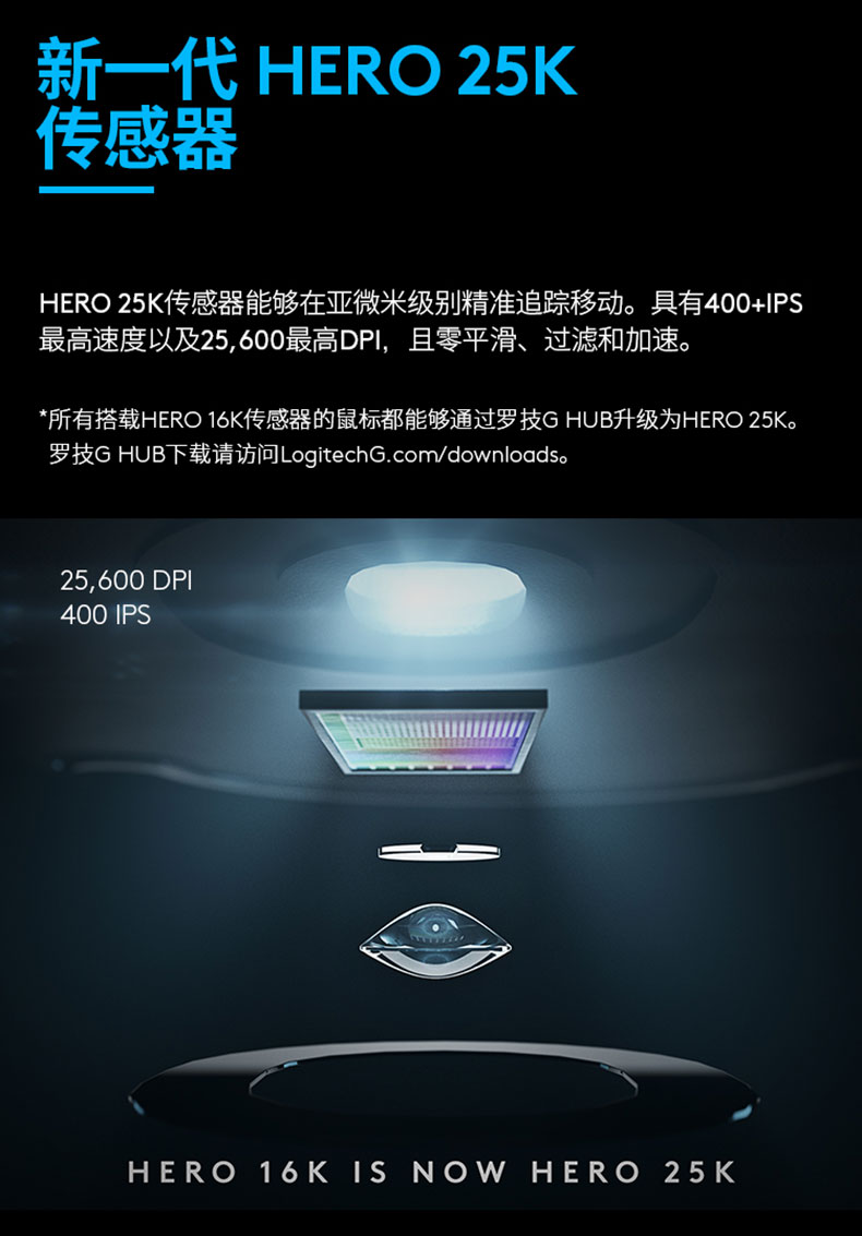 罗技 g502 有线电竞游戏鼠标 图6