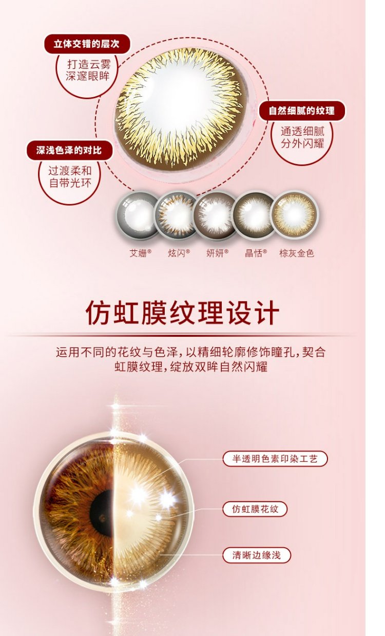 Gửi hộp gương] Johnson & Johnson, ném kích thước đường kính, máu hỗn hợp, kính vô hình, 5 mảnh - Kính đeo mắt kính mắt kính cận