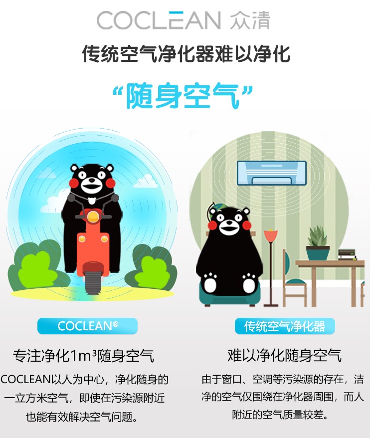 tác hại của máy lọc không khí CoClean Kumamoto mang máy lọc không khí cầm tay ion âm ngoài khói bụi ngoài khói thuốc lá chống cúm formaldehyd máy lọc không khí rozabi