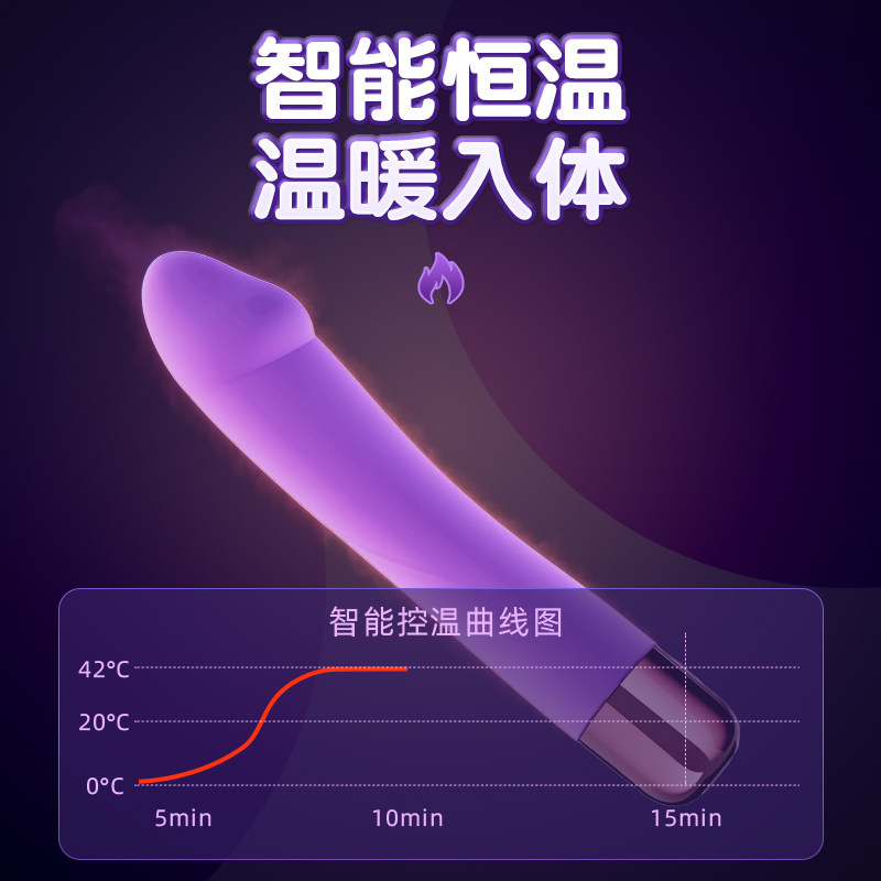 Premium Vibrating Massager for Women detail 3