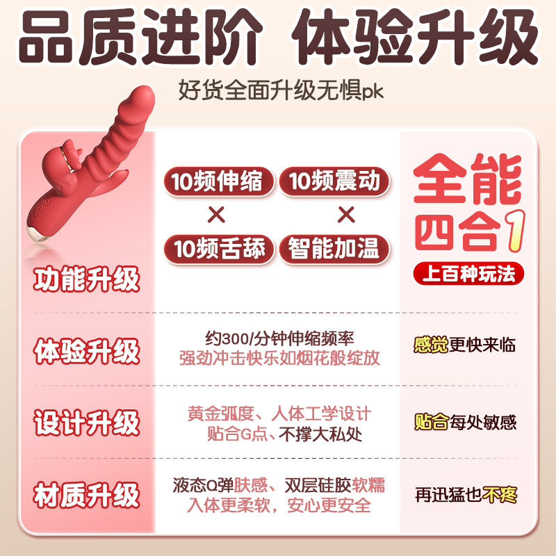Multi-Stimulation Tongue Vibrator detail 3