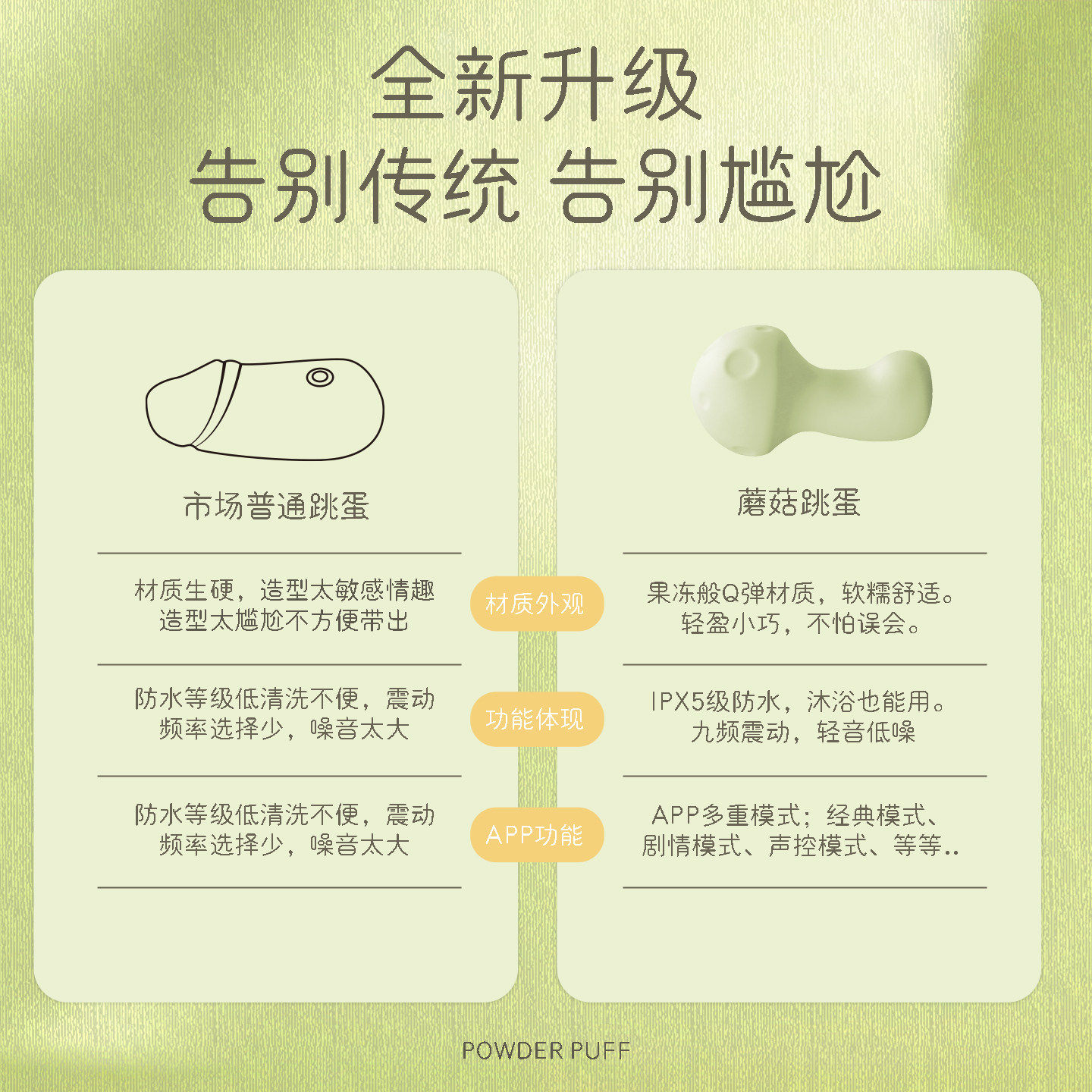 迷你蘑菇跳蛋 detail 2