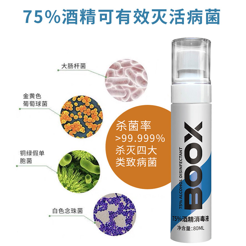 75%酒精消毒液喷雾剂 80ml 图2