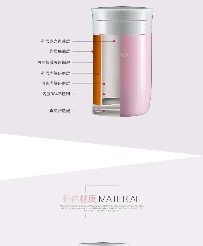 Hoa Kỳ Corning pyrex 304 thép không gỉ 焖 cốc / hộp ăn trưa cách nhiệt chân không dung tích lớn 400ML - Hộp cơm điện sưởi ấm hộp cơm cắm điện bear