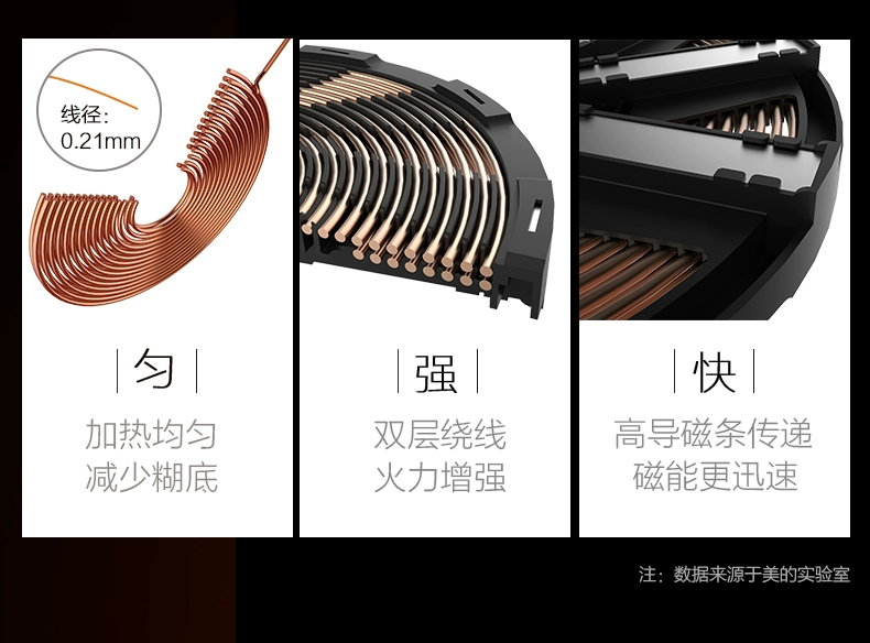 Thương hiệu nồi cảm ứng làm đẹp xào thông minh cảm ứng thời gian không thấm nước mỏng pin để gửi nồi canh chảo - Bếp cảm ứng