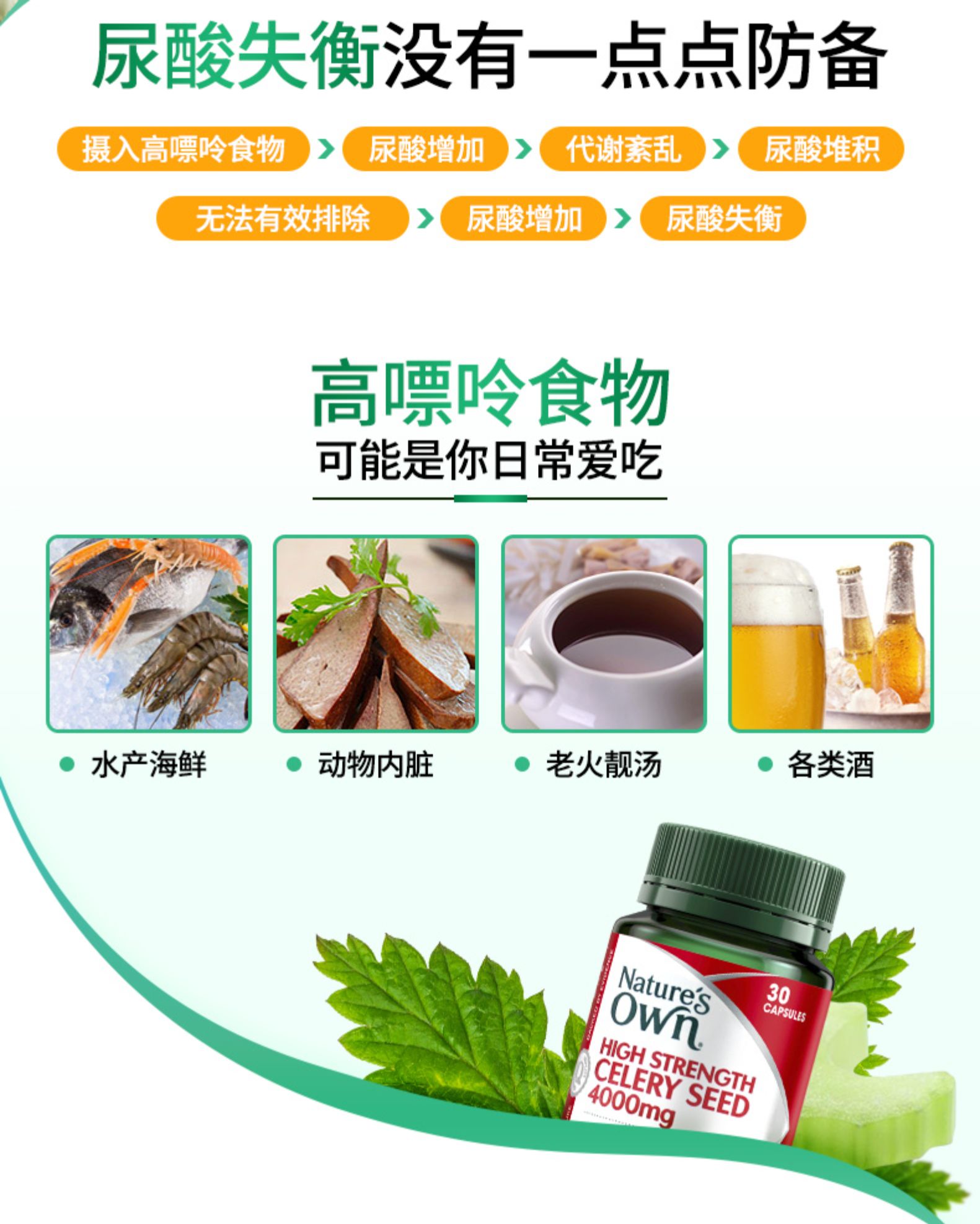 值哭！澳洲进口，护关节降尿酸：30粒 Nature's Own 高浓度芹菜籽胶囊 17元直邮到手 买手党-买手聚集的地方