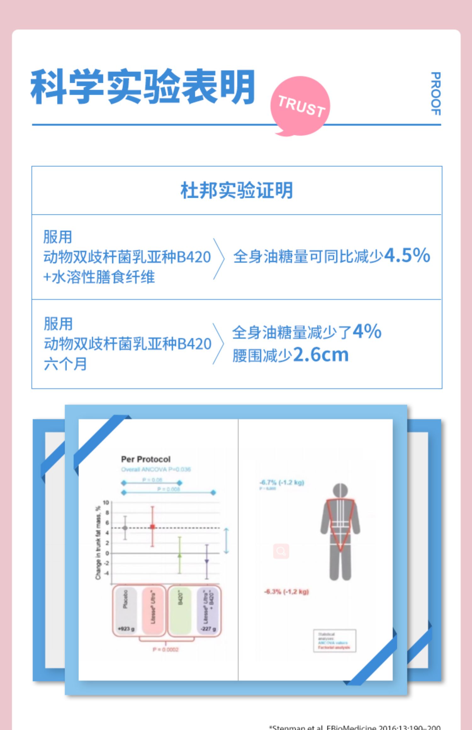 澳洲咖啡味粉剂益生菌+杯子礼盒装