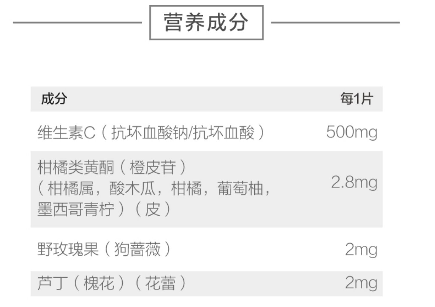 【加拿大进口】高浓度果味VC90片