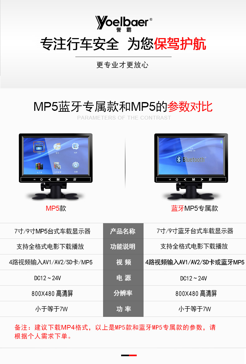 Hiển thị hình ảnh đảo ngược xe 7 inch mp5 Trình phát video xe hơi TV DVD HD - Trình phát TV thông minh máy chiếu 4k